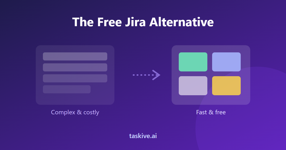 Why Taskive is the Ultimate Free Jira Alternative for Agile Software Teams