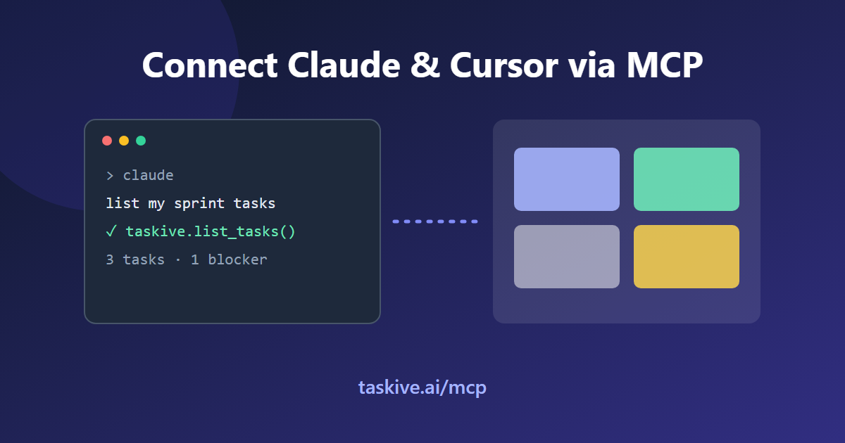 Connect Claude, ChatGPT & Antigravity to Your Project Management (via MCP)